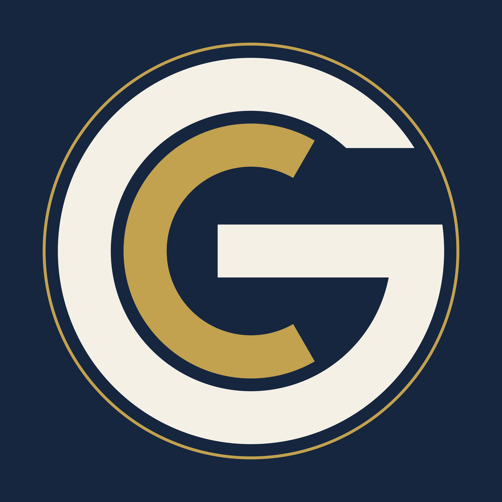 Home GC wealth, finance, share market,